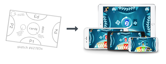 How to create mobile games for different screen sizes and resolutions
