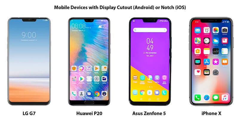 Mobile Devices with Display Cutout or Notch